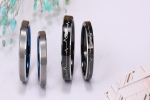 FIND U RINGS: AS AN ONLINE JEWELRY SUPPLIER, WHY DID FINDURINGS SUCCEED?