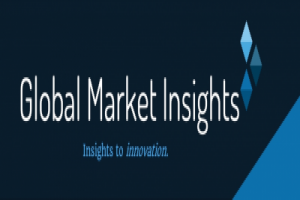 Asia-Pacific Cosmetic Preservatives Market Anticipated to Exceed $685 Million by 2026, Says Global Market Insights Inc.