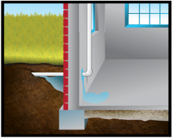 Kent Foundation Repair Performs Repair on Your Home Foundation at Incredible Rate