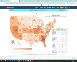 Covid 19 Herd Immunity Calculator Released - Lets high schoolers track Herd immunity progress