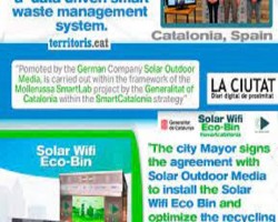 Solar Wifi Eco Bin will be implemented in Cities in Catalonia, Spain