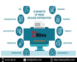 Benefits Of PR Wire Event Press Release Distribution