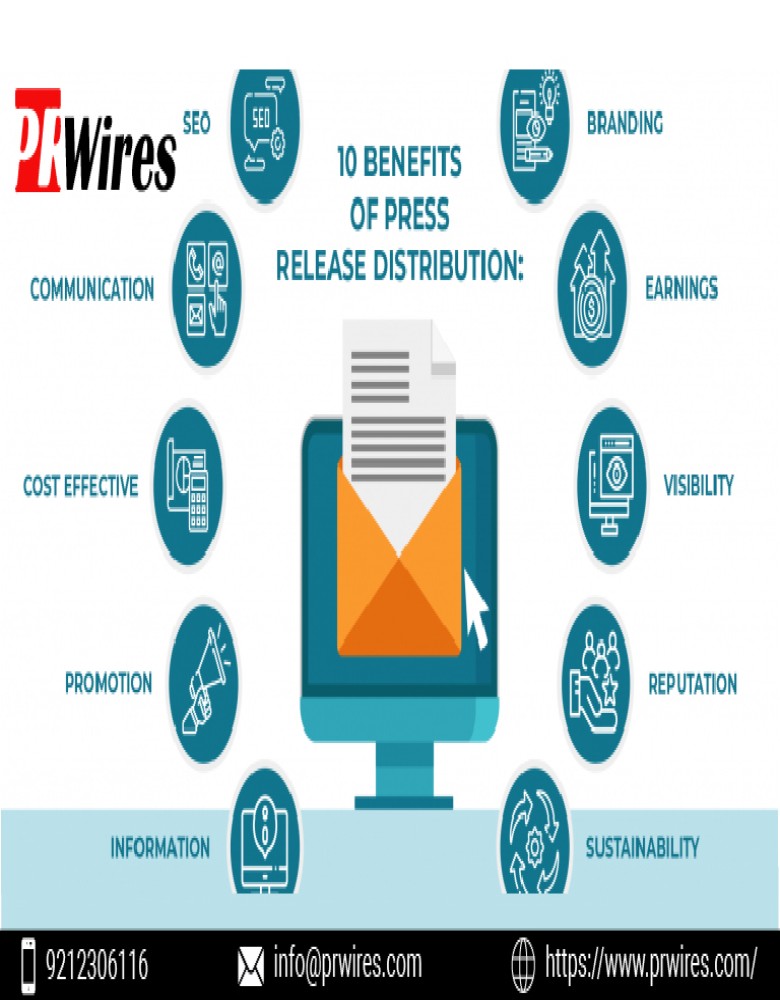 The Evolution of Press Release Distribution Services In New-York