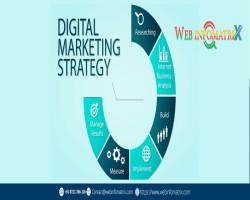 How to Find the Best Digital Marketing Agency in Brisbane