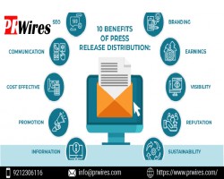 Most Popular Press Release Distribution Services