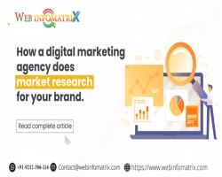 Choose a Digital Marketing Company Wisely In Madurai