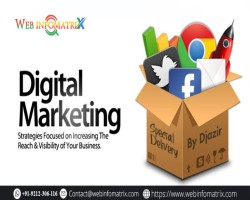 Digital Marketing - An Effective Way to Expand the Reach In Pune