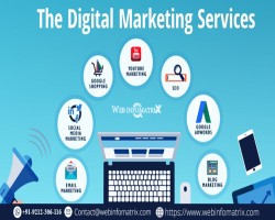 Best Digital Marketing Agency in Canterbury