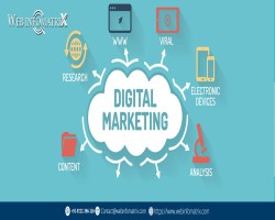 The most finest Digital marketing company in Delhi