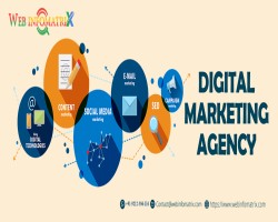 Create innovative ideas for business with Digital Marketing Company in Delhi