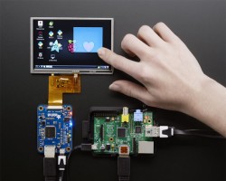 Touch Screen Controllers Global Market By Screen Size, Application, and Geography - Forecast 2031