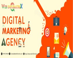 Brand promotion through Digital Marketing Company in Delhi